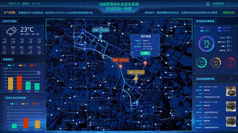 企业管理系统选购指南:为您的业务插上腾飞的翅膀
